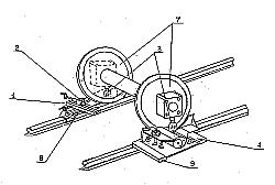 Railway wheel turning lathe - figures